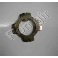 Siguranta grup conic